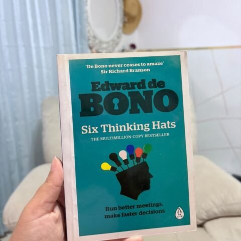Six Thinking Hats - Edward de Bono